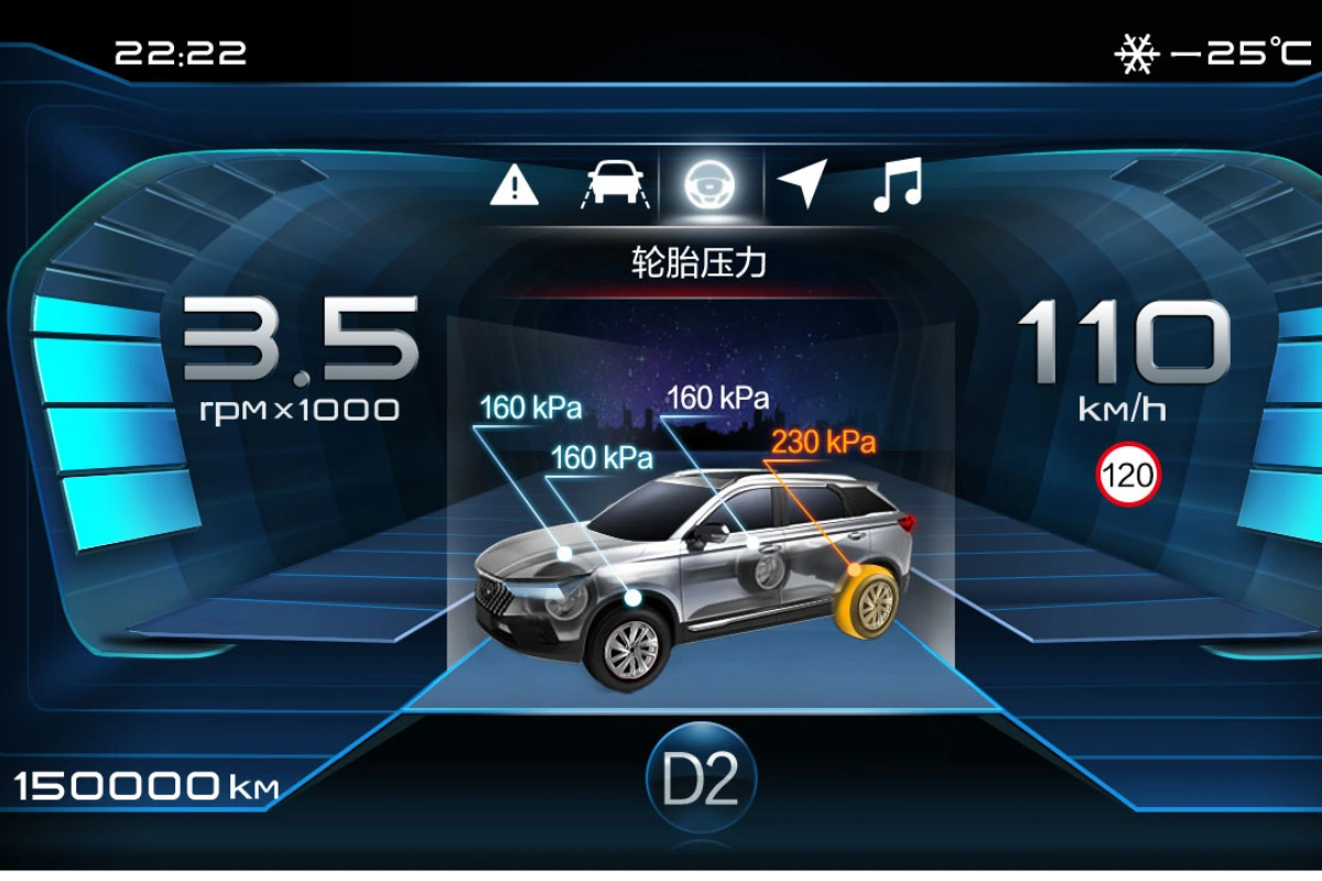 Intelligent Tyre Pressure